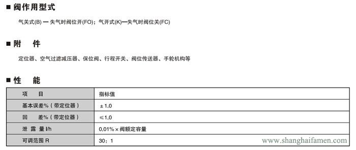 氣動薄膜小流量調節閥作用形式