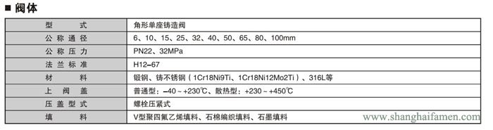 氣動薄膜角形高壓調節閥1