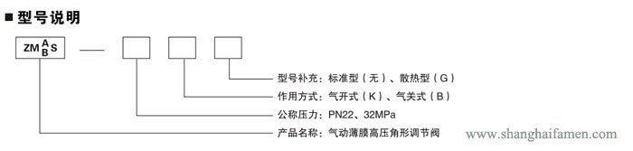 氣動薄膜角形高壓調節閥15