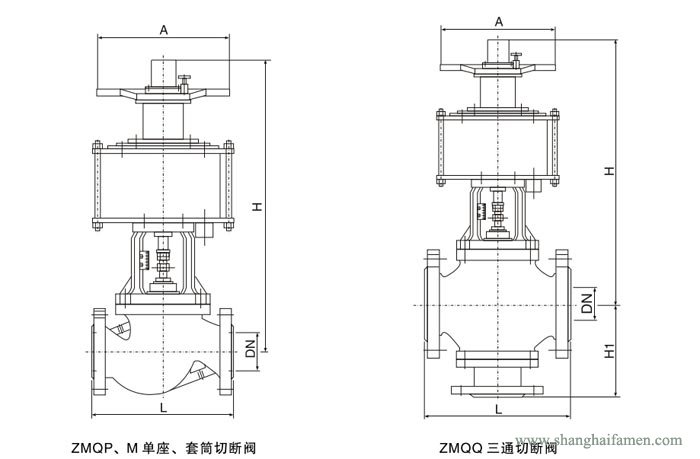 氣動(dòng)活塞式切斷閥42
