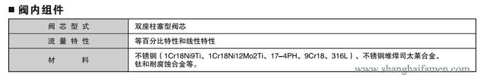 電子式電動雙座調節閥3